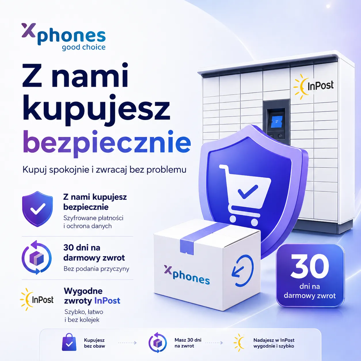 Baner mobilny: Slide 3